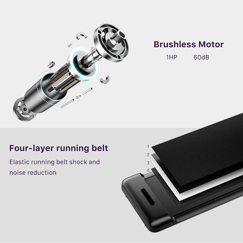 King Smith Smart Foldable Walking Pad C2 - Blue