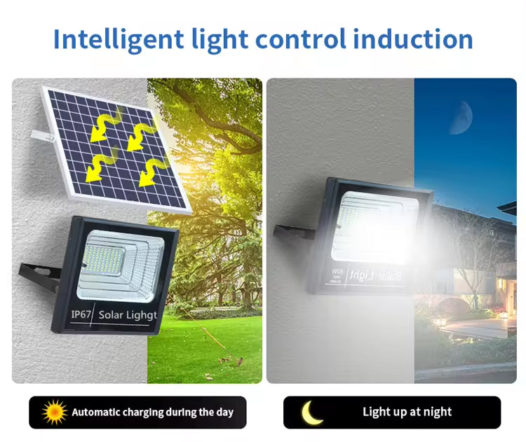كشاف LED بالطاقة الشمسية بقدرة 300 واط مع جهاز تحكم عن بعد، ومستشعر ضوء ذكي وتصميم مقاوم للماء بمعيار IP67