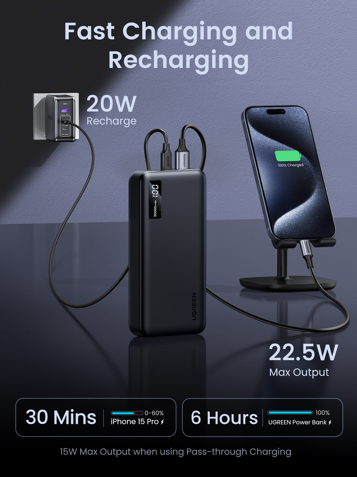 بنك طاقة يوجرين 20000 مللي أمبير مع موصل USB-C مدمج