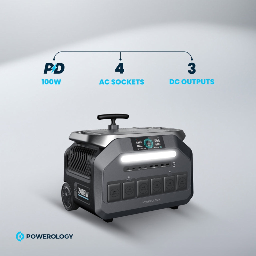 Powerology 600000mAh Solar Portable Generator - 2400W, 4 AC Sockets