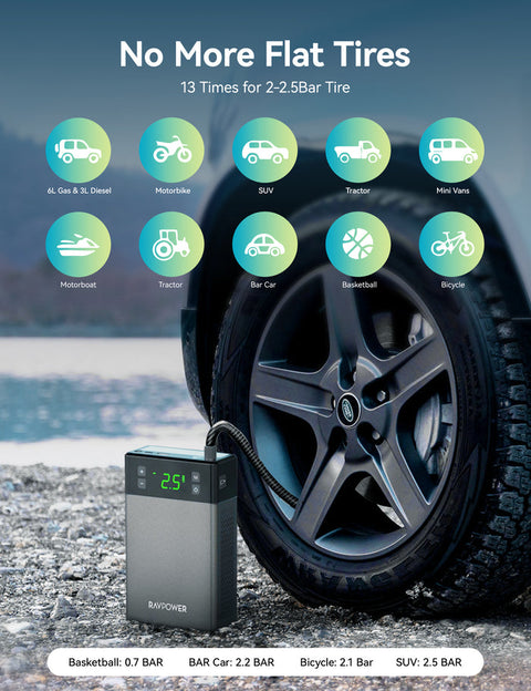 2 in 1 Jump Starter With Air Compressor 12000MAH (44.4WH) RavPower RP-PB1213