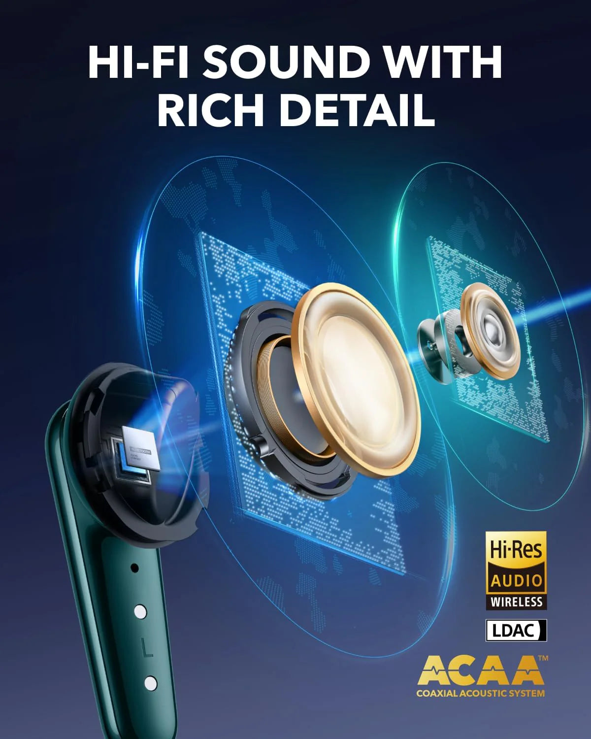 Anker SoundCore Liberty 4 Pro, True Wireless Earbuds