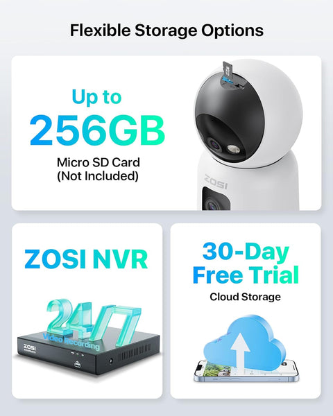 ZOSI INDOOR PT CAMERA WITH DUAL LENS 2MP+2MP