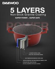 Daewoo Cast Aluminum Cookware 9 piece Set with Premium 5-Layer Non-Stick Granite Coating Pots: 32cm, 28cm, 24cm , Fry Pan: 28cm , red , Shallow Casserole ,Silicone Utensils & Pot Protectors  Induction , Oven Safe ,Chemical-Free (pre - order) .