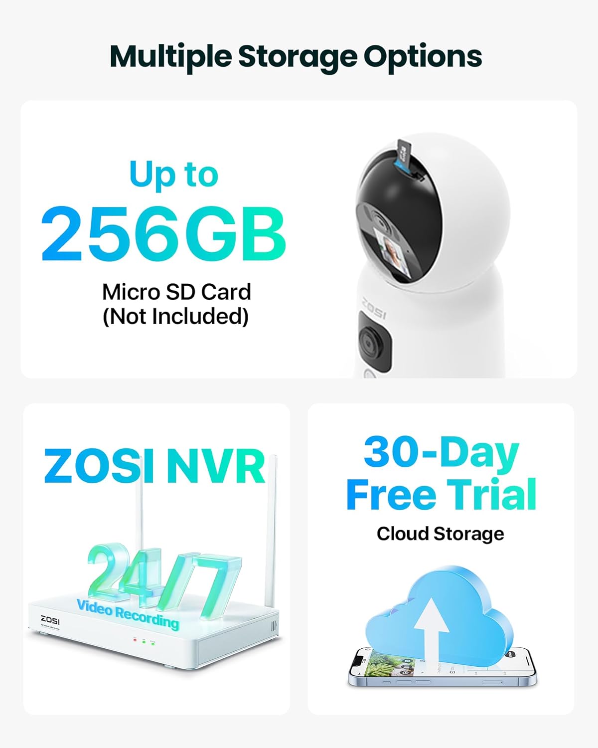 ZOSI INDOOR PT CAMERA WITH SCREEN,DUAL LENS 3MP+3MP