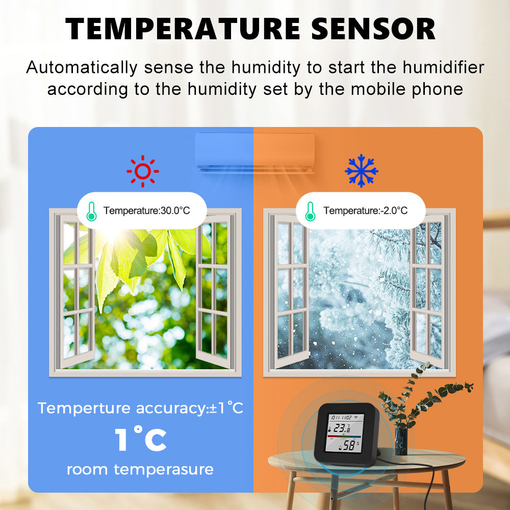 Gopeta, Tuya Smart WiFi Remote Control with Temperature & Humidity Monitor and Screen