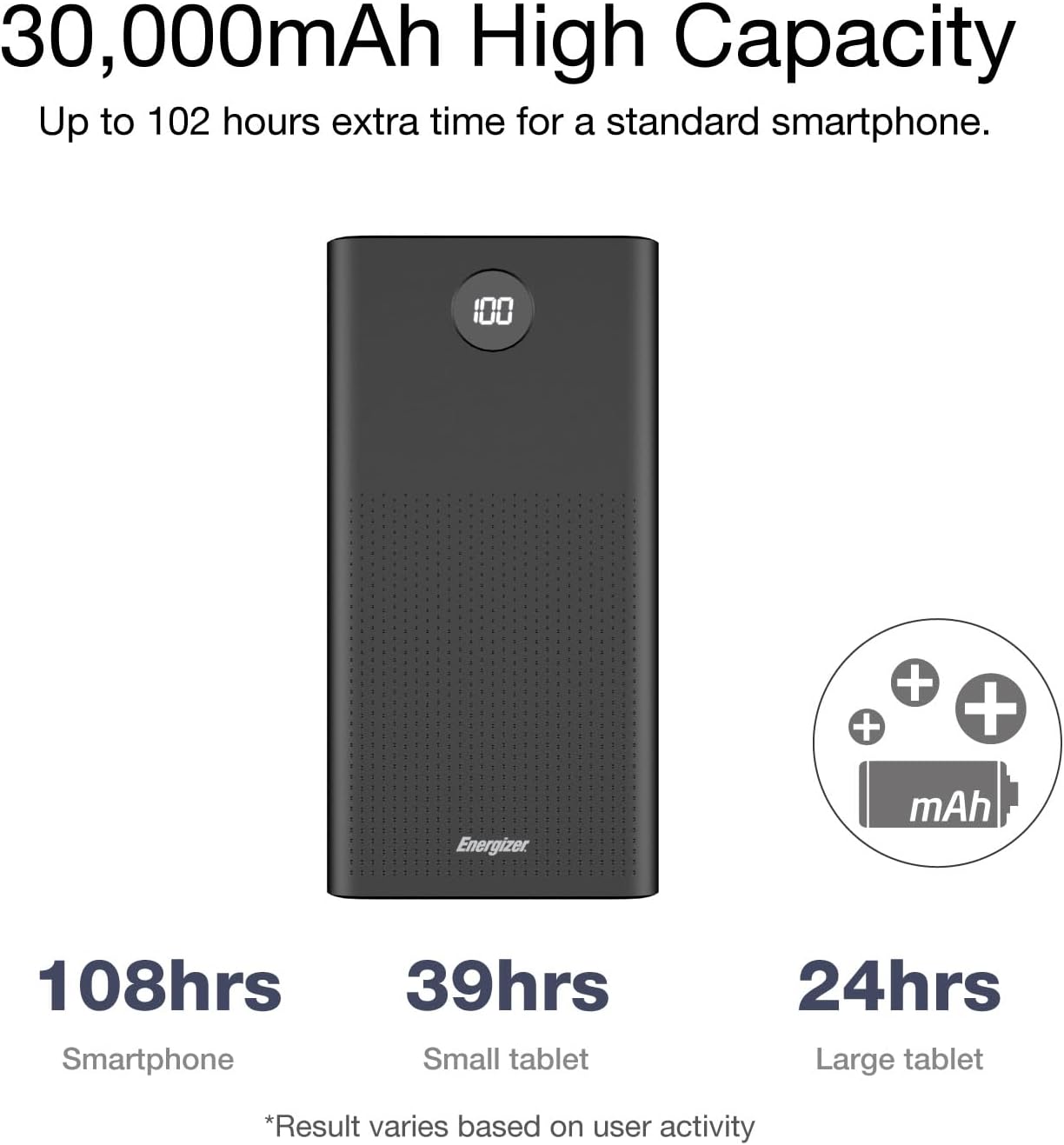 Energizer UE30016PQ_BK, Power Bank 30000mAh, 22.5W, LCD Display - Black