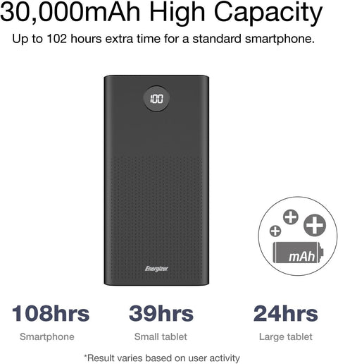 Buy Energizer UE30016PQ_BK, Power Bank 30000mAh, 22.5W, LCD Display - Black Online in Be3ah Kuwait