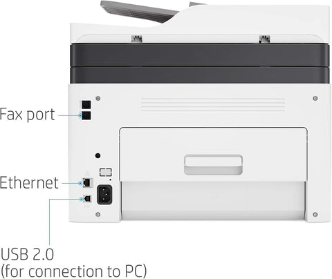 HP 179fnw, Color Laser MFP Printer
