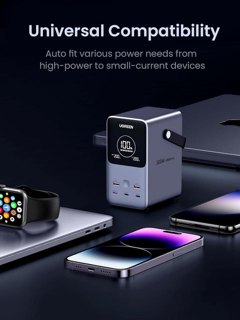 UGREEN PB770, 48000mAh 300W Fast Charging Power Bank - Black