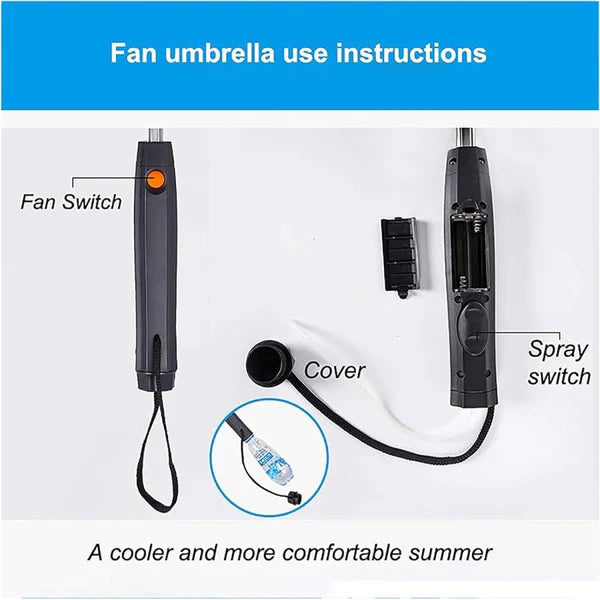 UV Protection Walking Umbrella with Spray and Fan, Windproof Ventilated Rain Umbrella