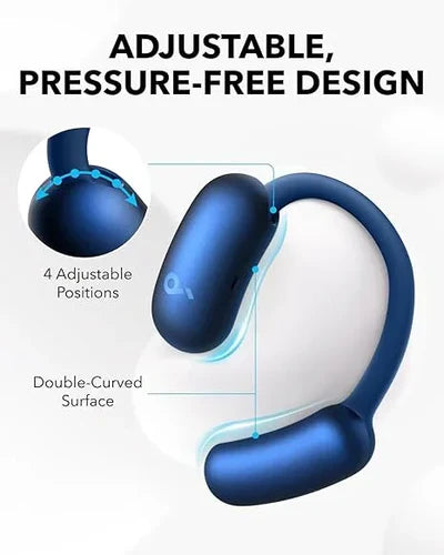 أنكر ساوندكور إيروفيت 2، سماعات أذن لاسلكية مفتوحة