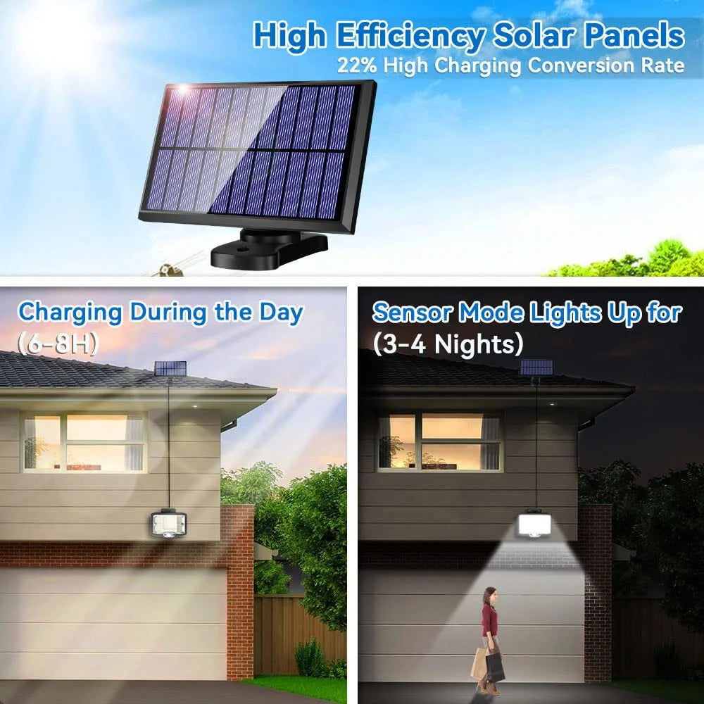 KKF Solar-Powered LED Security Wall Light with Motion Sensor & Remote Control, 120° Wide-Angle Detection, 20㎡ Illumination Coverage & Waterproof Design for Outdoor Use