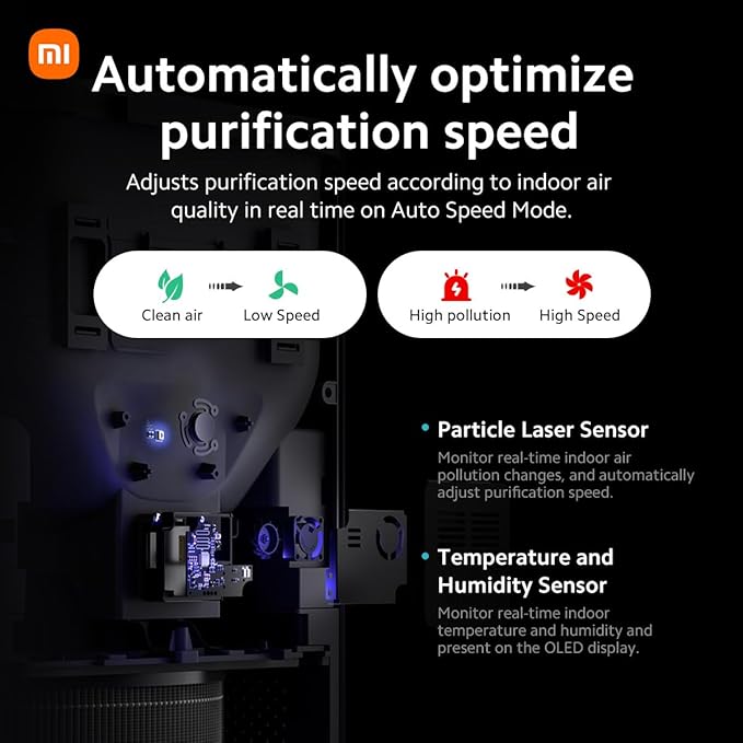 Xiaomi Smart Air Purifier 4 Pro