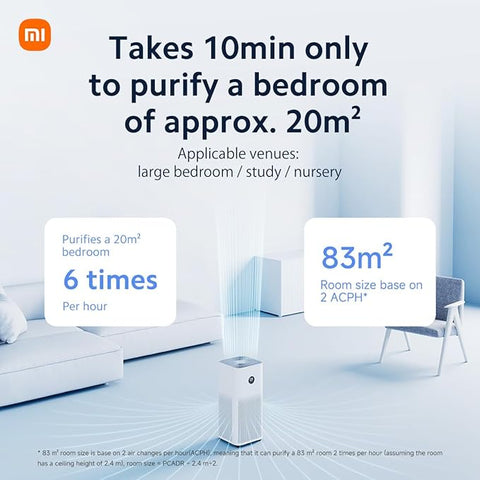 Xiaomi Smart Air Purifier 4 Pro