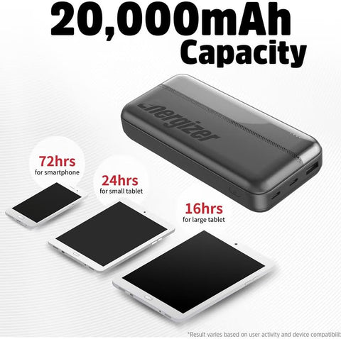 Buy Energizer UE10050CC_BK, 10000 mAh, 15W Max Rapid Charging Power Bank - Black Online in Be3ah Kuwait