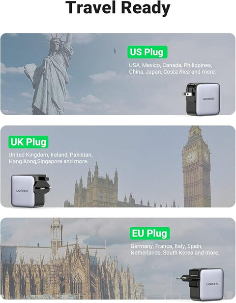 UGREEN GaN 65W Fast Charger (3-Port) CD296