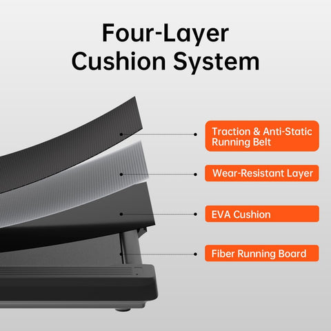 King smith Folded Treadmill R3 Hybrid+ with Max Speed 12 km/h, 1HP Brushless Motor