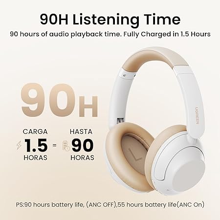 UGREEN HP202, HiTune Max5 Hybrid Active Noise-Cancelling Headphones - White