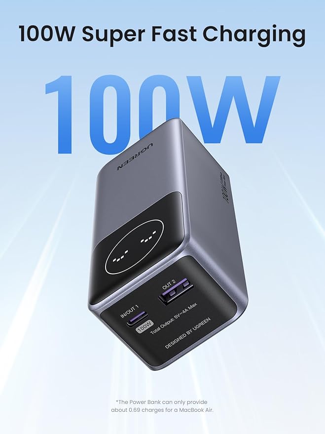 UGREEN 12000mAh 100W Fast Charging Power Bank 35526B
