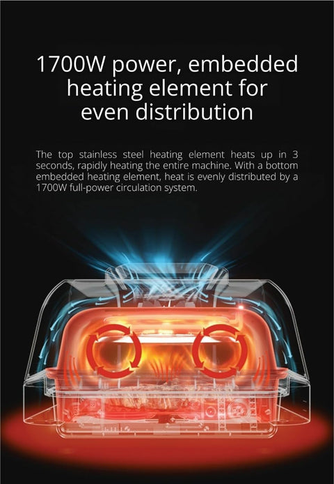 Arshia GM498-3305BS, 10-in-1 Air Fryer Grill Master 1750W – 10L XL Capacity