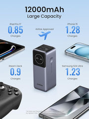 UGREEN 12000mAh 100W Fast Charging Power Bank 35526B