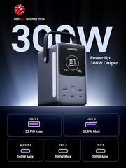 UGREEN 48000mAh 300W Fast Charging Power Bank 25286