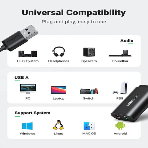 UGREEN USB 2.0 External Sound Adapter (Black)