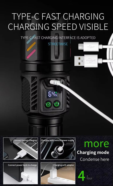 Multifunctional LED Emergency Flashlight with Built-in Bluetooth Speaker, 2000LM Bright Torch, 5400mAh Rechargeable Battery & Waterproof Design