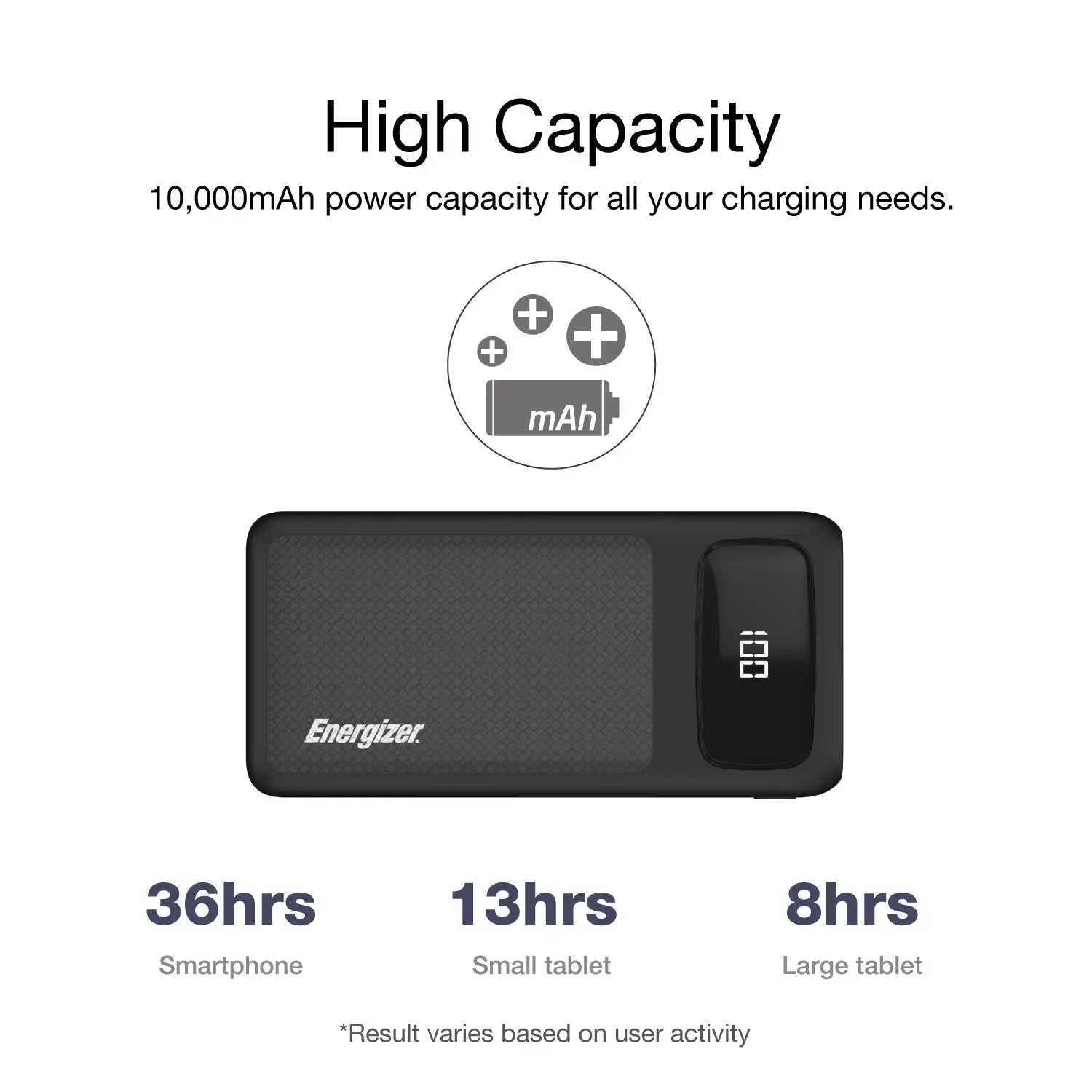 Energizer Power Bank 10000mAh, Black