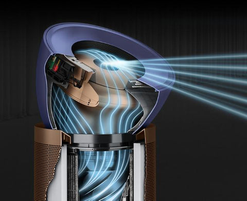 Dyson BP04 Big+Quiet Formaldehyde Purifier