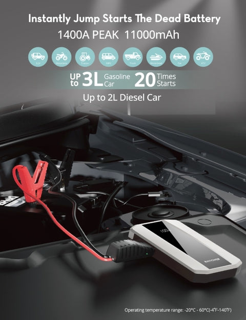 RAVPOWER Pavpower RP-PB1225, Jump Starter with 11000mAh (40.7Wh) Power Bank & LED Flashlight