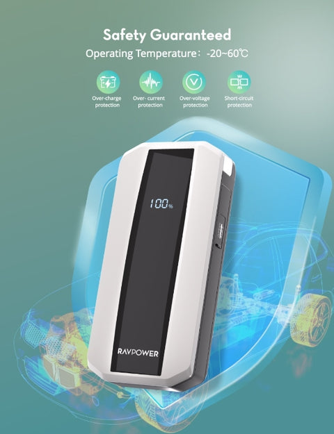 RAVPOWER Pavpower RP-PB1225, Jump Starter with 11000mAh (40.7Wh) Power Bank & LED Flashlight