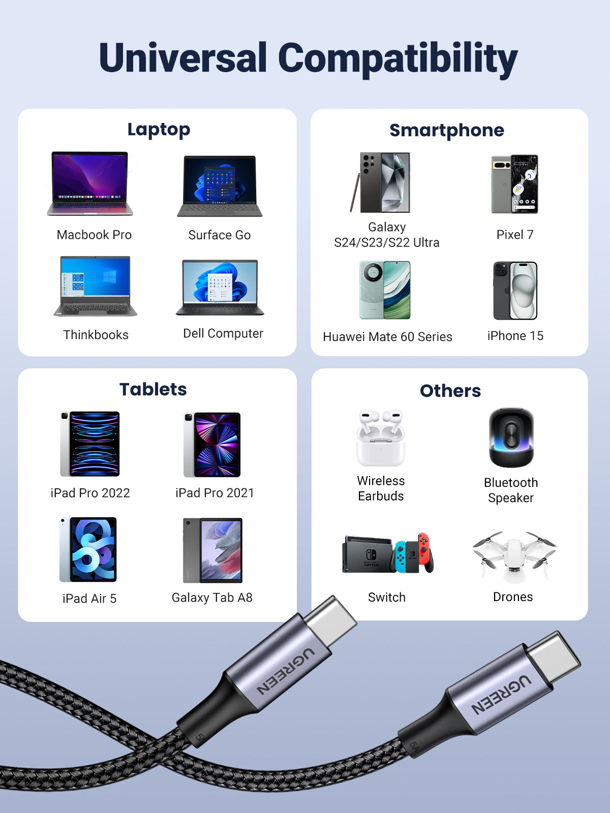 UGREEN 35087, 2-in-1 Universal PD Fast Charging Cable 100W max