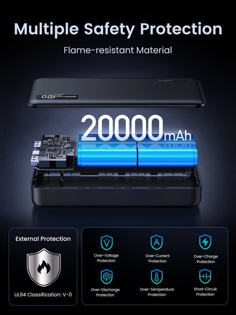 UGREEN 25683, 20000mAh Power Bank with Built-in USB-C Connector - Black