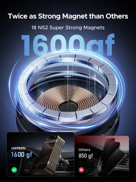 UGREEN W708, Magnetic Car Wireless Charger 15W