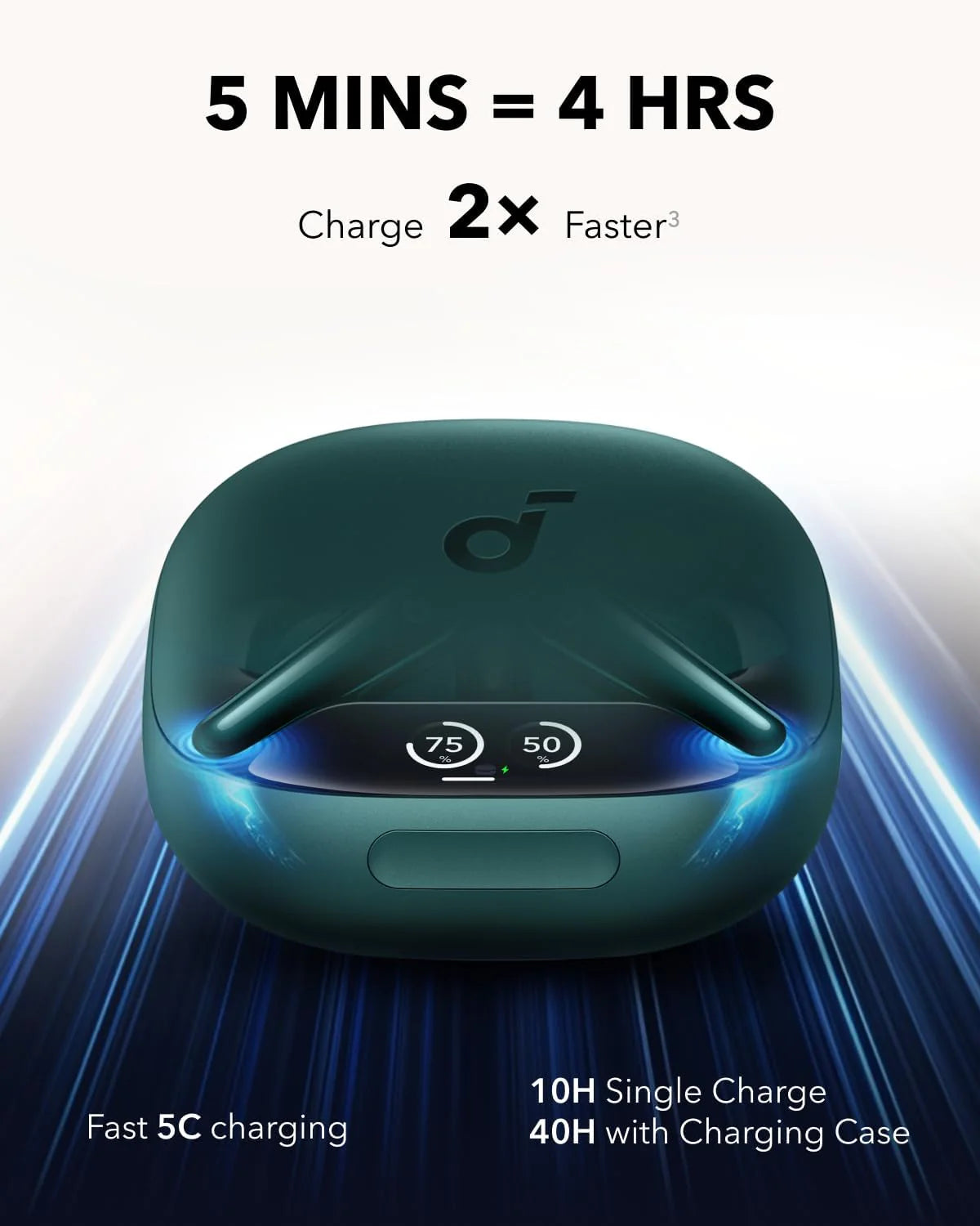 Anker SoundCore Liberty 4 Pro, True Wireless Earbuds