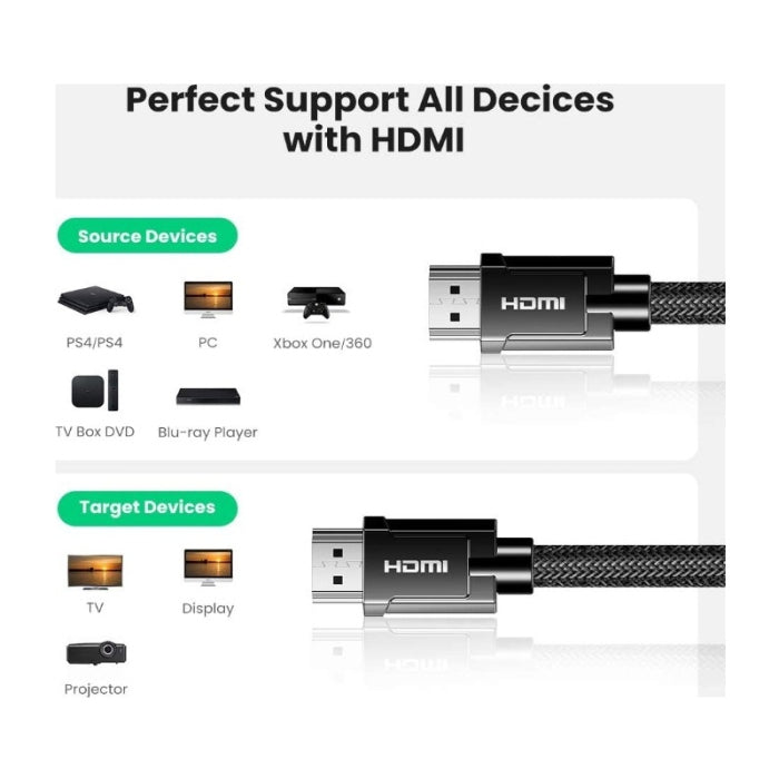 كابل HDMI 4K من UGREEN، من ذكر إلى ذكر، مضفر بطول 2 متر
