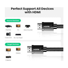 كابل HDMI 4K من UGREEN، من ذكر إلى ذكر، مضفر بطول 2 متر