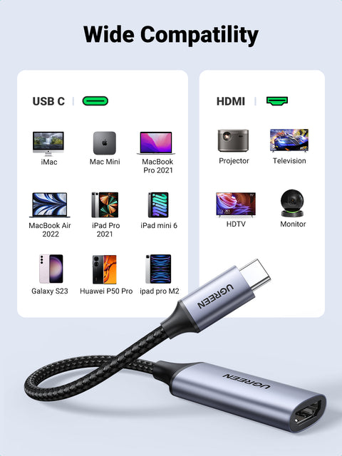 UGREEN CM297, USB-C to HDMI Adapter