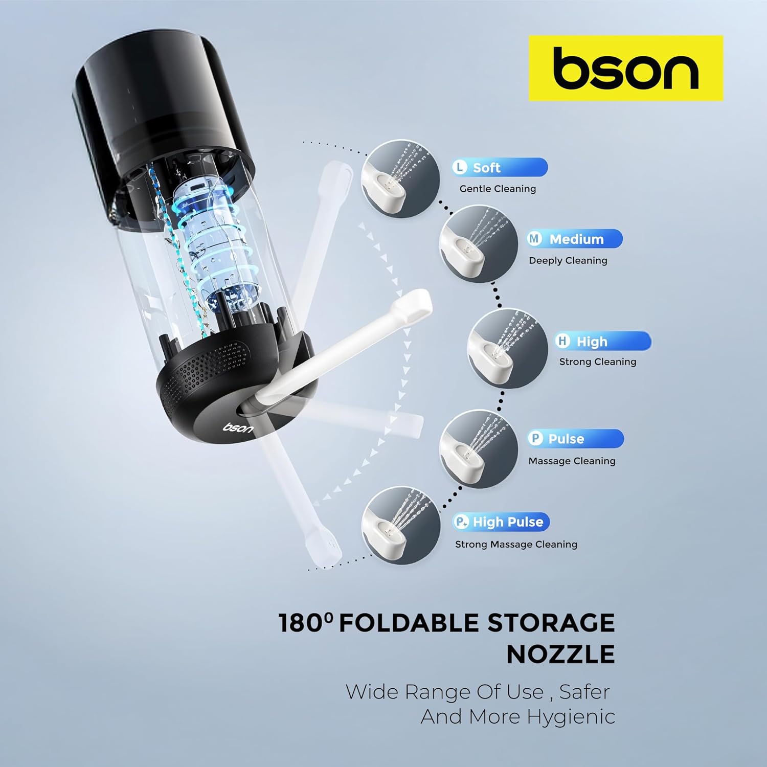 BSON Travel Buddy Pro Bidet - 180° Adjustable Nozzle, 5 Water Flow Modes, 8 Nozzles, 250ml Capacity, IP67 Waterproof, Long-Life Battery, Type-C Charging, Digital Display