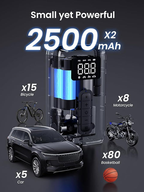 UGREEN Portable Tire Inflator 15951