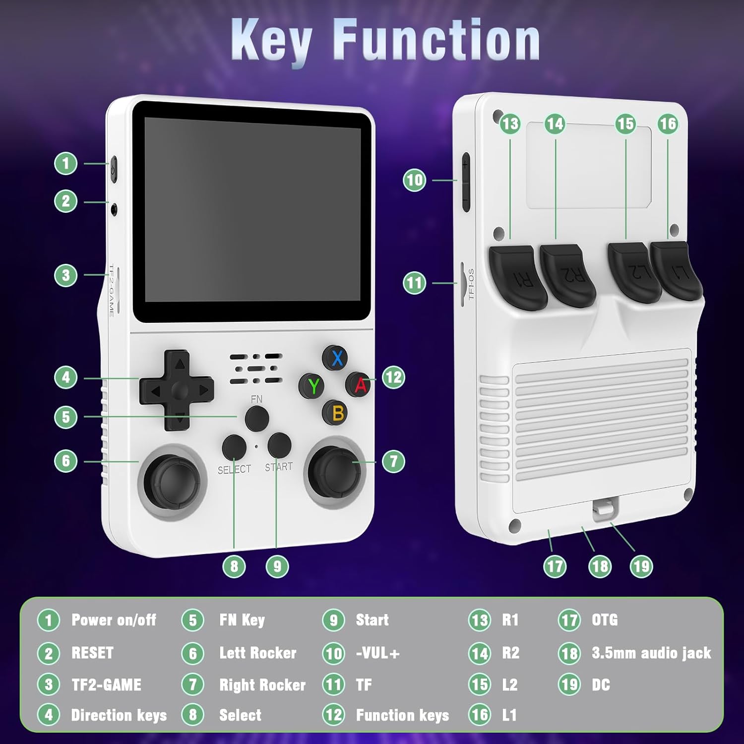 R36S Retro Handheld Video Game Console 3.5 Inch 64GB