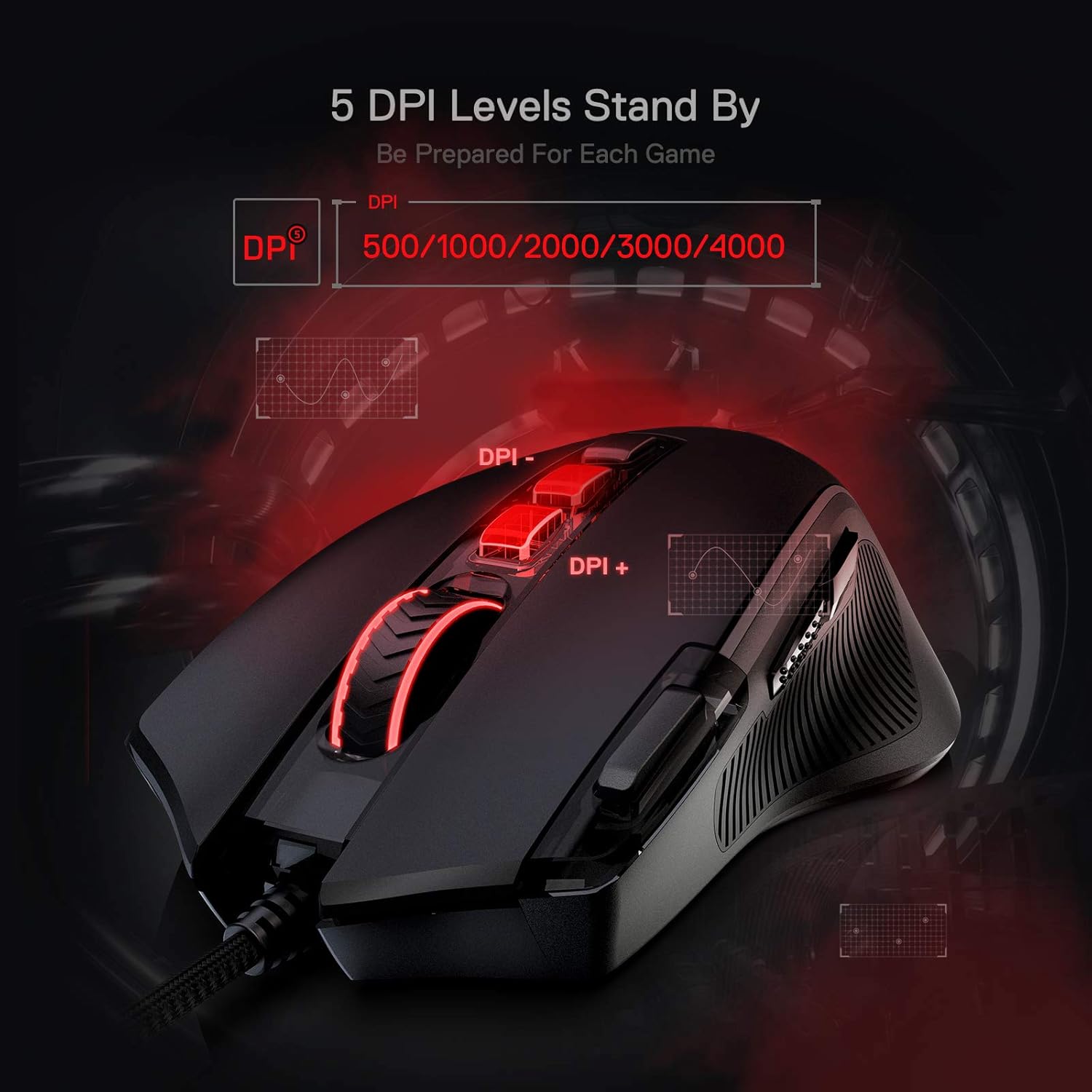 ريدراجون M612، فأرة ألعاب Predator سلكية بصرية RGB بدقة 8000 DPI – أسود