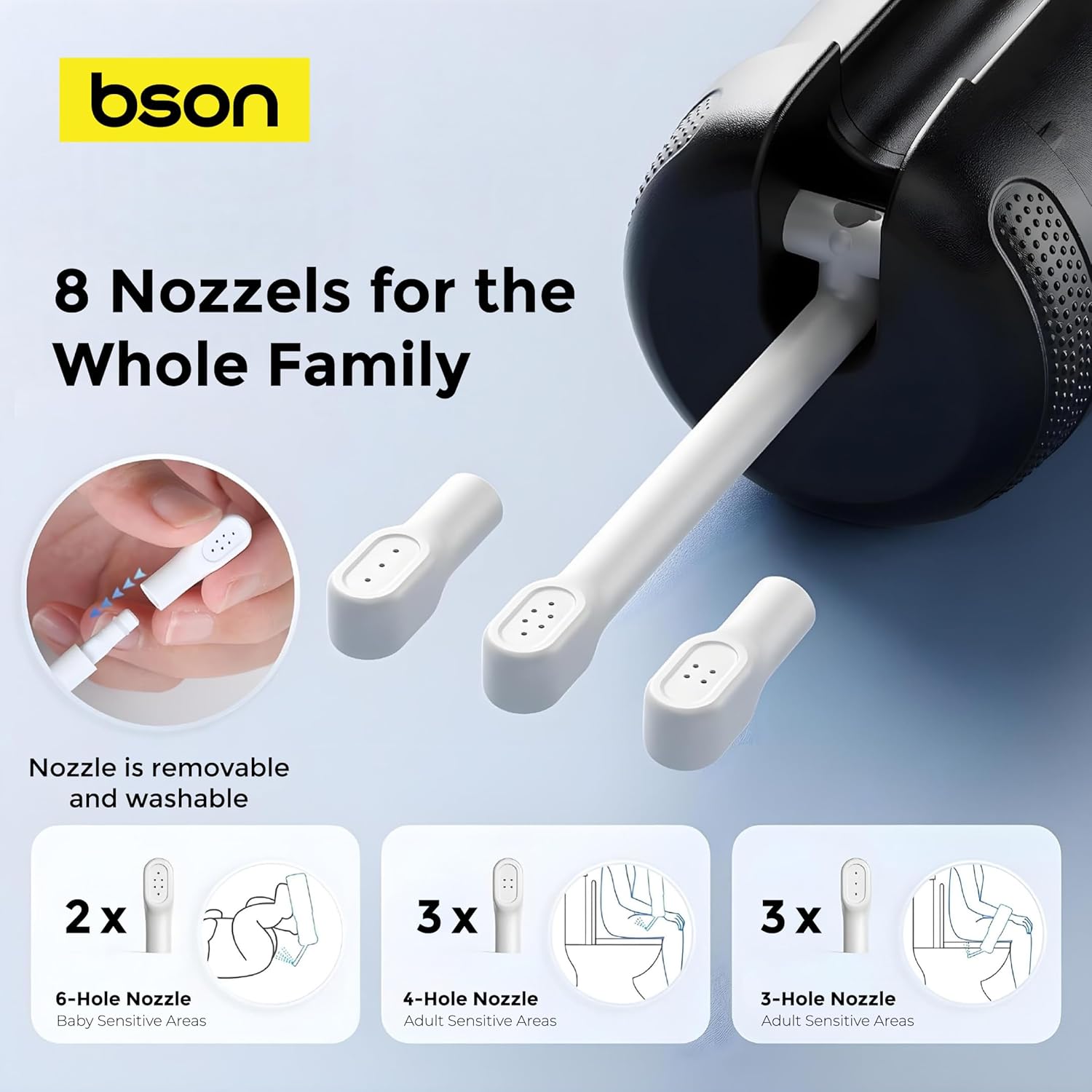 BSON Travel Buddy Pro Bidet - 180° Adjustable Nozzle, 5 Water Flow Modes, 8 Nozzles, 250ml Capacity, IP67 Waterproof, Long-Life Battery, Type-C Charging, Digital Display