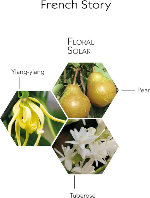 Georges Rech French Story EDP For Her - 100 ml