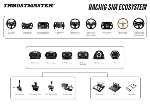 ThrustMaster T-GT II Force Feedback Racing Wheel (compatible w/ PS5, PS5 Pro, PS4 & PC)