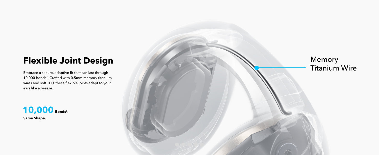 أنكر ساوندكور C40i، سماعات أذن بتصميم مشبك