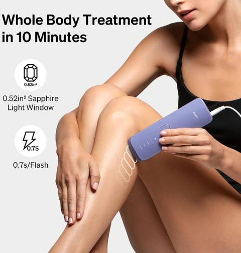 Ulike Air 3 IPL Laser Hair Removal, For Women and Men, With Sapphire Ice-Cooling System, Painless & Long-Lasting Result, Flat Head Window for Body& Face Usage, Visible Result in 3 Weeks
