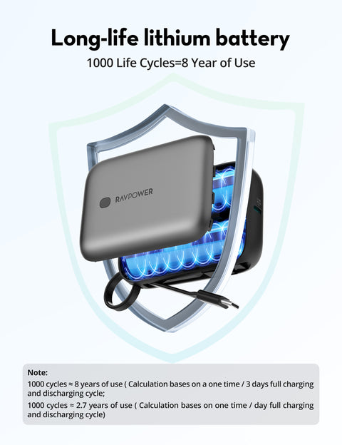 RAVPower RP-PB1224, 3-Port Power Bank, 10000mAh, PD20W - Black